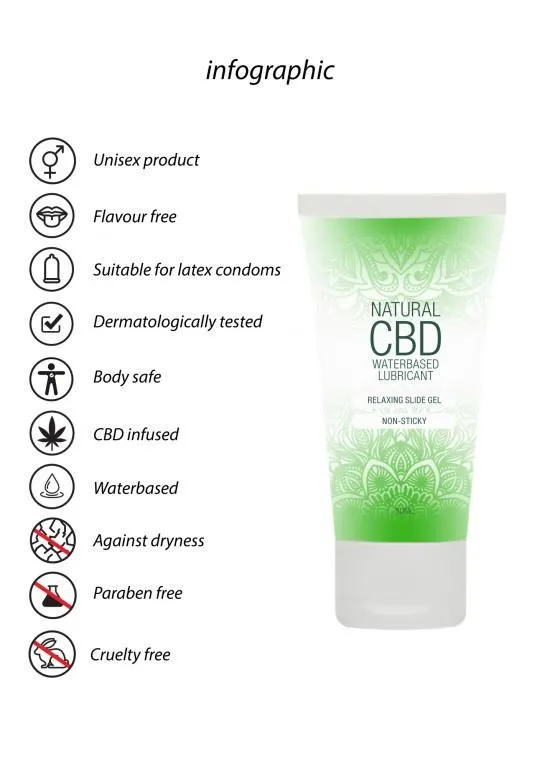 лубрикант на водной основе natural cbd, 50 мл в Воронеже