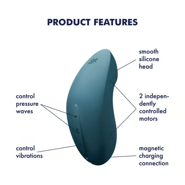 вакуумно-волновой вибростимулятор satisfyer vulva lover 2 (blue) в Воронеже