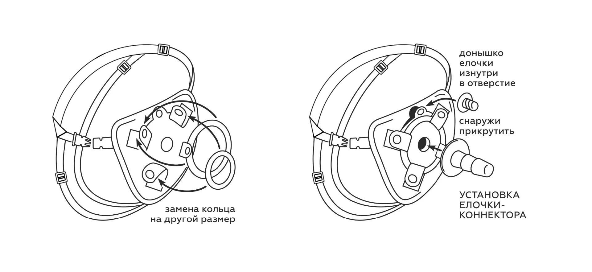 пояс strap-on универсальный красный 9855ru в Воронеже