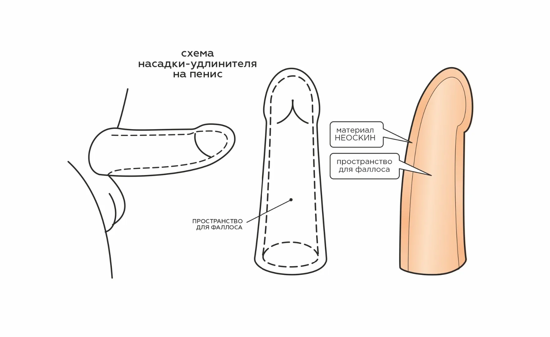 фаллоудлинитель кибер-кожа 690203ru в Воронеже