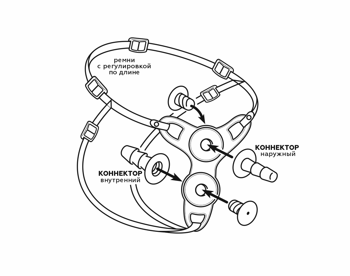 пояс strap-on женский телесный 9858ru в Воронеже