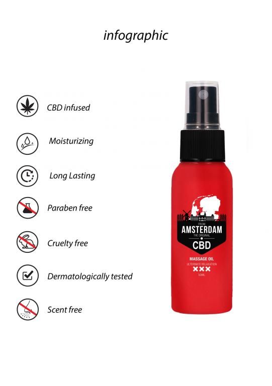 массажное масло cbd from amsterdam, 50 мл в Воронеже